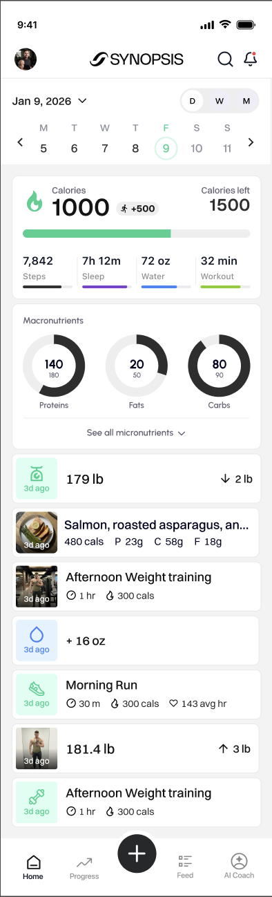 Synopsis daily dashboard showing calories, macros, workouts and health data